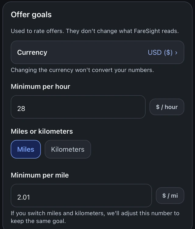 Actual FareSight goal settings: currency, $28 hourly target, miles or kilometers, and $2.01 per-mile target.